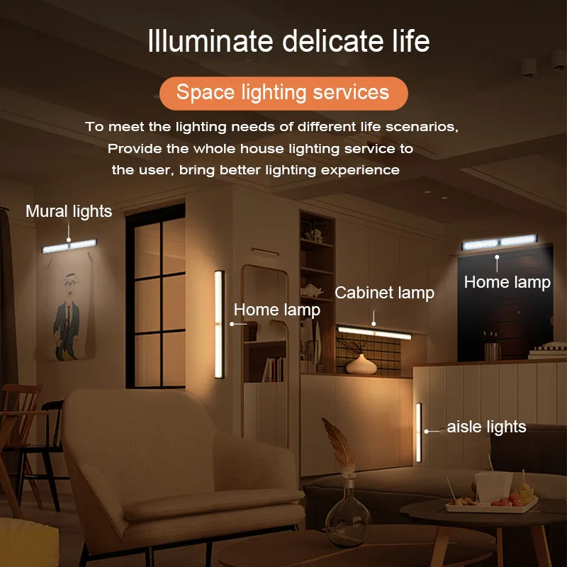 LED Body Induction Small Night Lamp Household Corridor Charging Corridor Sound Light Control Intelligent Long Wardrobe Wall Lamp
