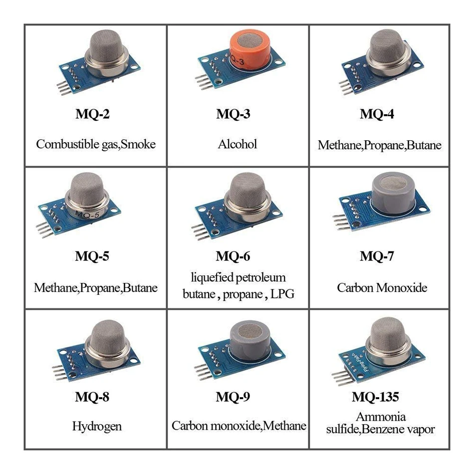 9PCS/Lot Gas Detection Sensor Module MQ-2 MQ-3 MQ-4 MQ-5 MQ-6 MQ-7 MQ-8 MQ-9 MQ-135 Sensor Module Gas Sensor Starter Kit