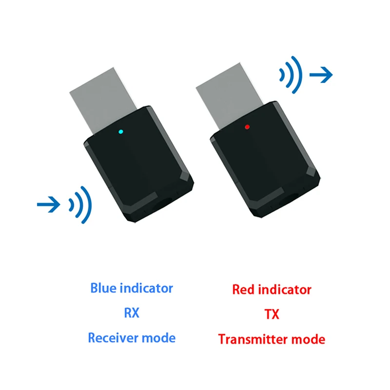Bluetooth-compatible 5.0 Audio Receiver Transmitter 2 In 1 Wireless Bluetooth-compatible Adapter 3.5mm AUX Stereo For TV