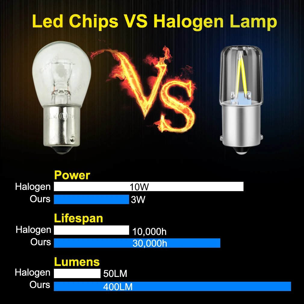 1pc Super Bright COB P21W BA15S 1156 1157 BAY15D P21/5W Led żarówki samochodowe lampka kierunkowskazu Auto światła cofania żółty czerwony biały 12V — zdjęcie 6