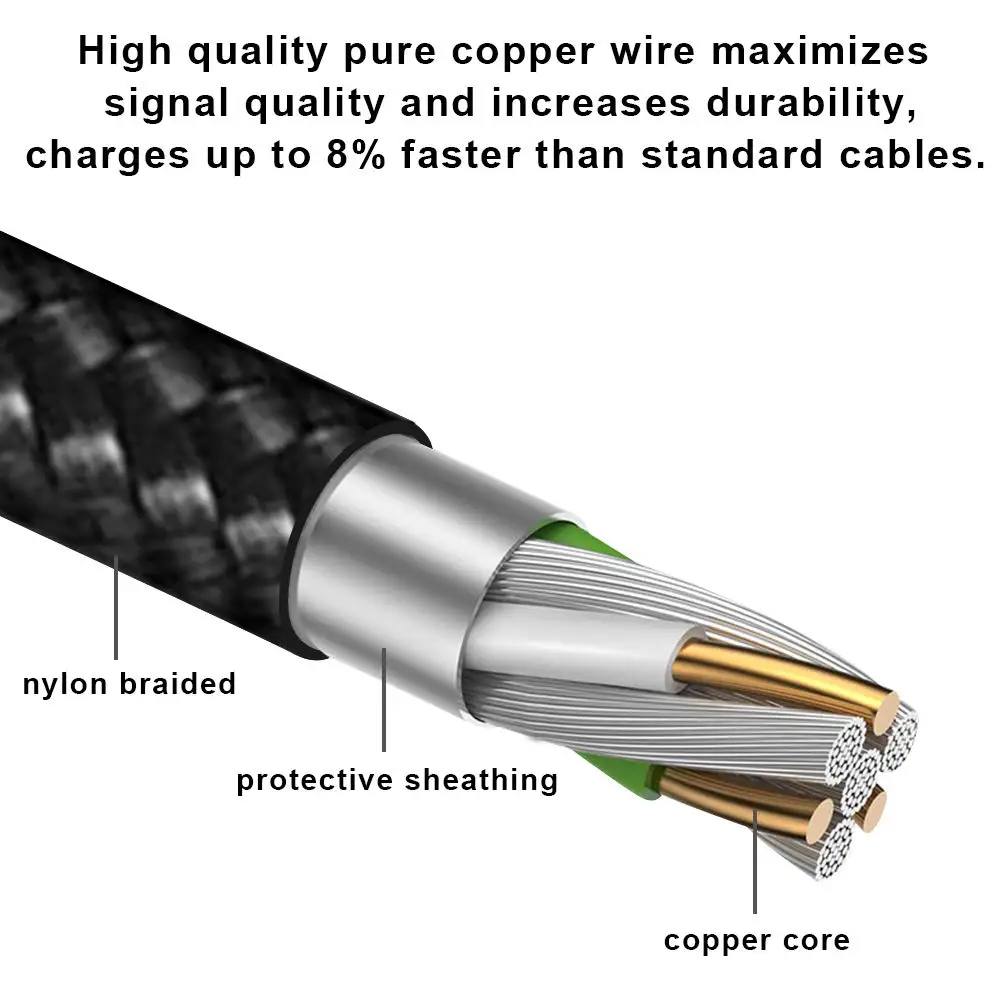 ANSEIP USB Type c إلى IOS كابل PD 20 واط شحن سريع مزامنة البيانات الحبل USB c تهمة كابل آيفون 12 11Pro ماكس 6 7 8 X باد أبل