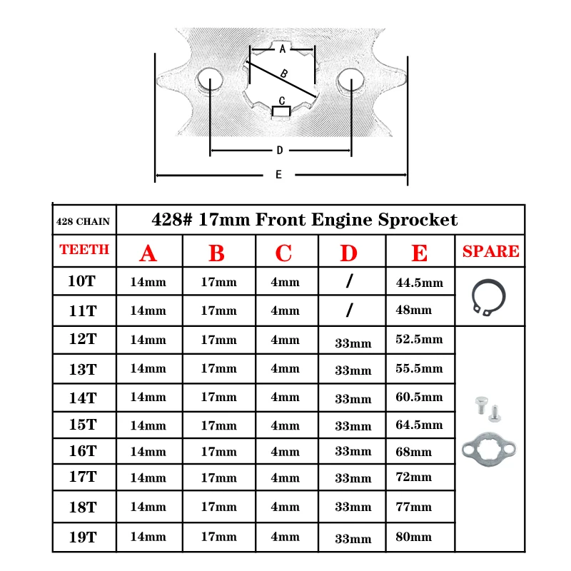 428# 17mm  Front Engine Sprocket 70 110 125cc 10 12 13 14 15 16 17 18 19T Pitbike Moped Scooter ATV Karting Chain Motorcycle