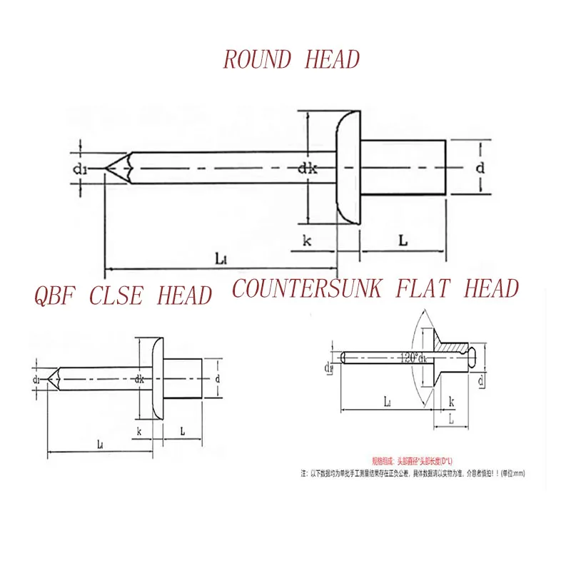 M3M3.2M4M4.8M5M6.4stainless steel 304 QBF close end countersunk flat round head self-plugging  pulling pop rivet furniture1213