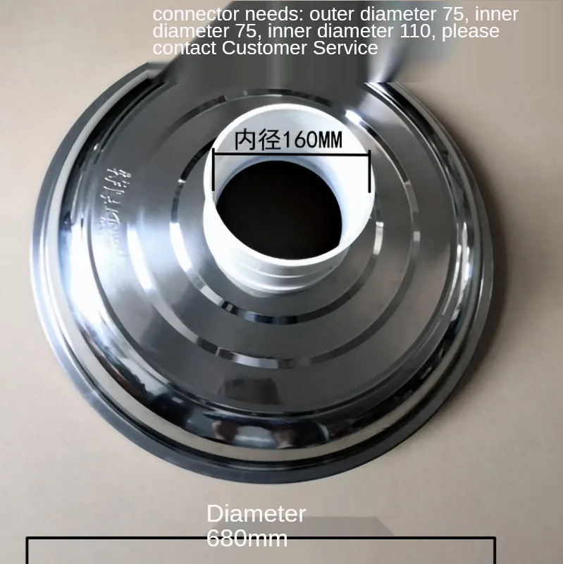 Ronde Kap Moxibustion Rook Kap Plastic/Rvs Grote Roken Afzuigkap Universele Stof Collectie Kap