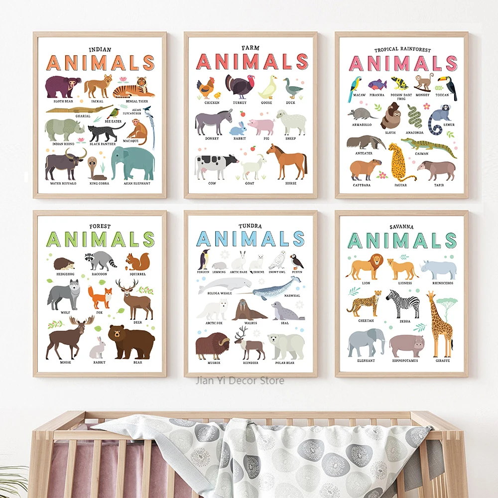 Safari Animal Education Learning Poster Nursery Boho Canvas Painting Baby  Print Nordic Wall Art Picture For Kids Room Decor