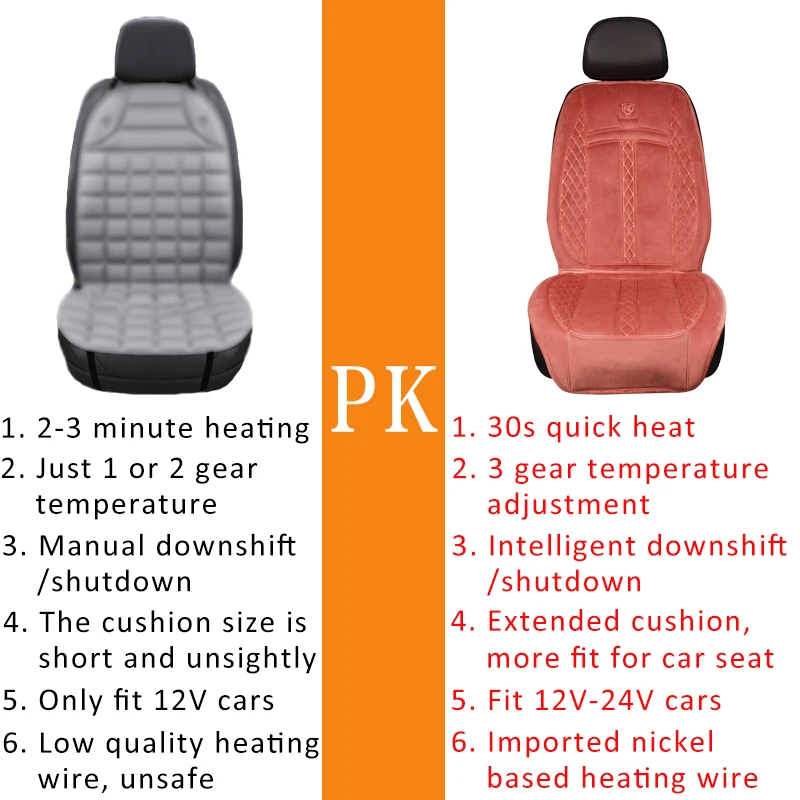 Karcle Heated Car Seat Cushion Cover Heating Pad 12V-24V Universal Car Seat Warm Heater Protector for Winter Car Cover In Salon