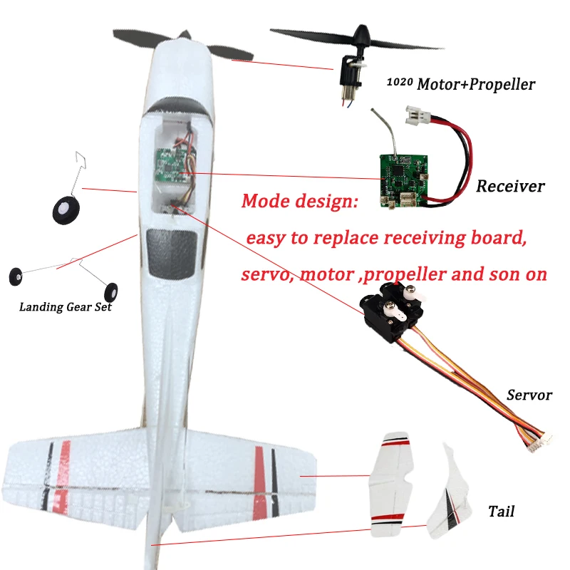 2022 Nieuwste F949 Pro Versie 2.4G 3Ch Rc Vliegtuig 3D/6G Vaste Vleugel Vliegtuig CESSNA182 Outdoor Speelgoed rtf Met Gyroscoop 1020 Motor