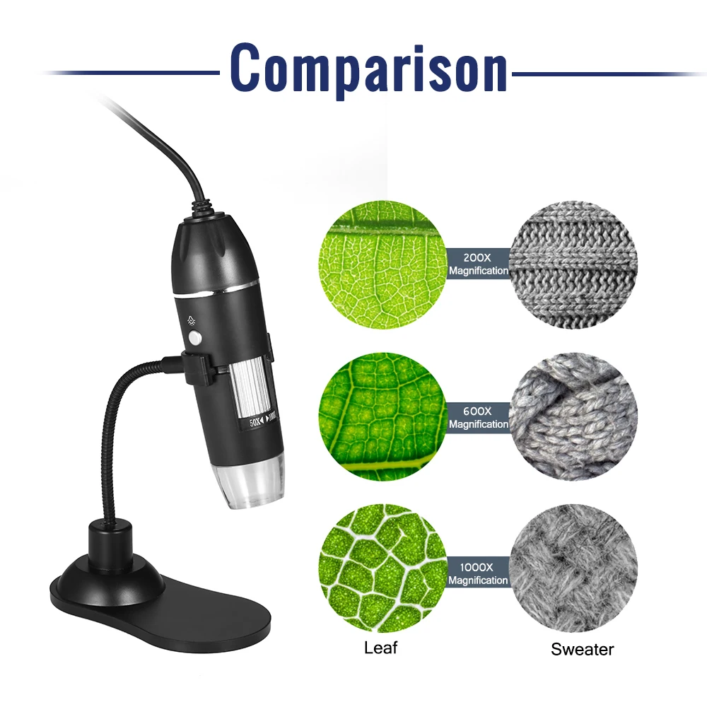 Microscopio Digital con USB, Lupa Electrónica, cámara endoscópica estéreo de 0,3 MP y 8 LED, 1600X, 1000X
