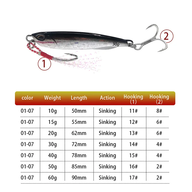 2021 Japen Metal Cast Jig Spoon 10/15/20/30/40/50g Shore Casting Jigging Fish Sea Bass Fishing Lure Artificial Bait Tackle 썸네일 4