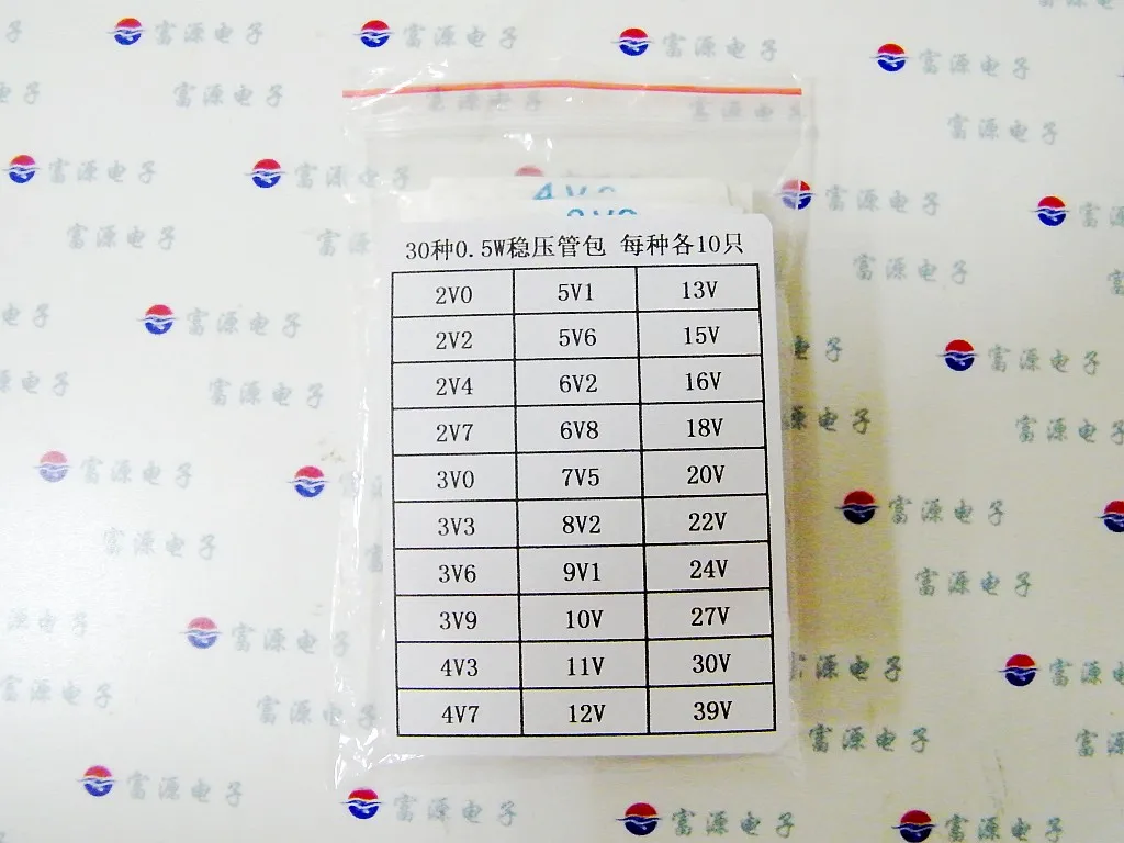 30 Kinds Of Specifi…