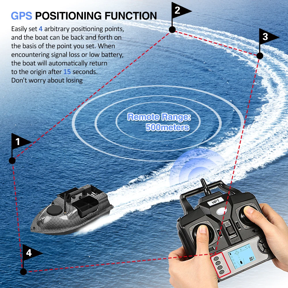 New MASCOTTE GPS Fishing Bait Boat 500MRemote Control Fishing Feeder with 3 Bait Containers Wireless Bait Boat Fishing Tackles