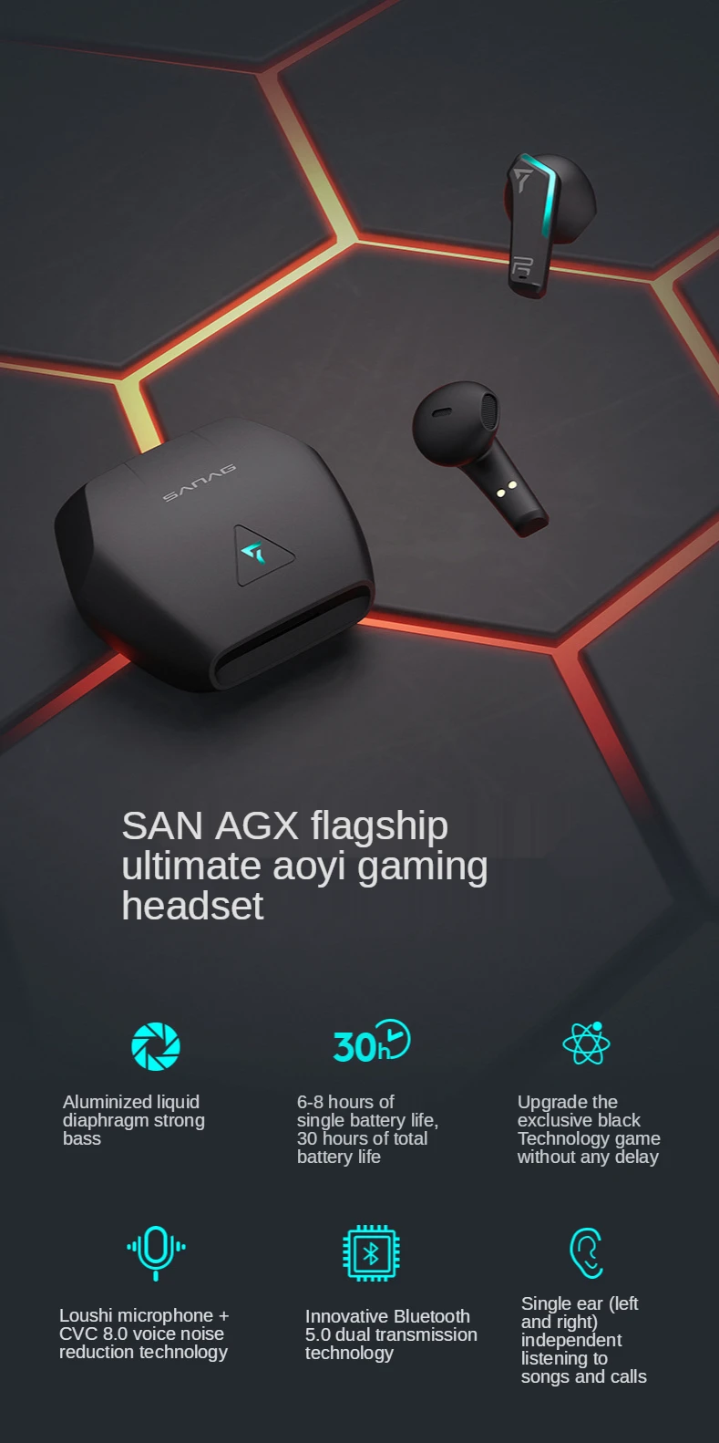 Sanag-Xpro Auricular Bluetooth, Auriculares True Wireless, TWS, 2 Generación 5,0, Juego Estéreo, Tecnología Negra