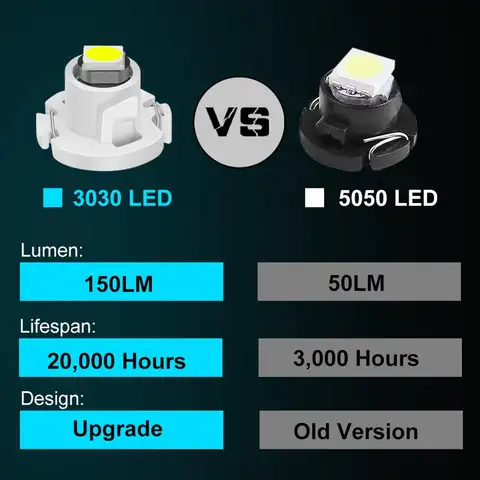 10 best sales t3 led - №2