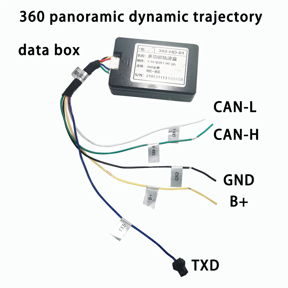 

360 panoramic dynamic trajectory data box, for 360 panoramic imaging system, order to consult