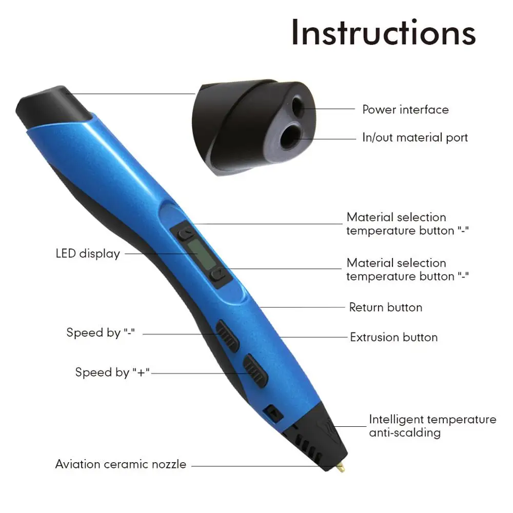 Imagem -04 - Sunlu-temperatura Ajustável 3d Printing Pen Faça Você Mesmo Doodling Presente de Natal 300a