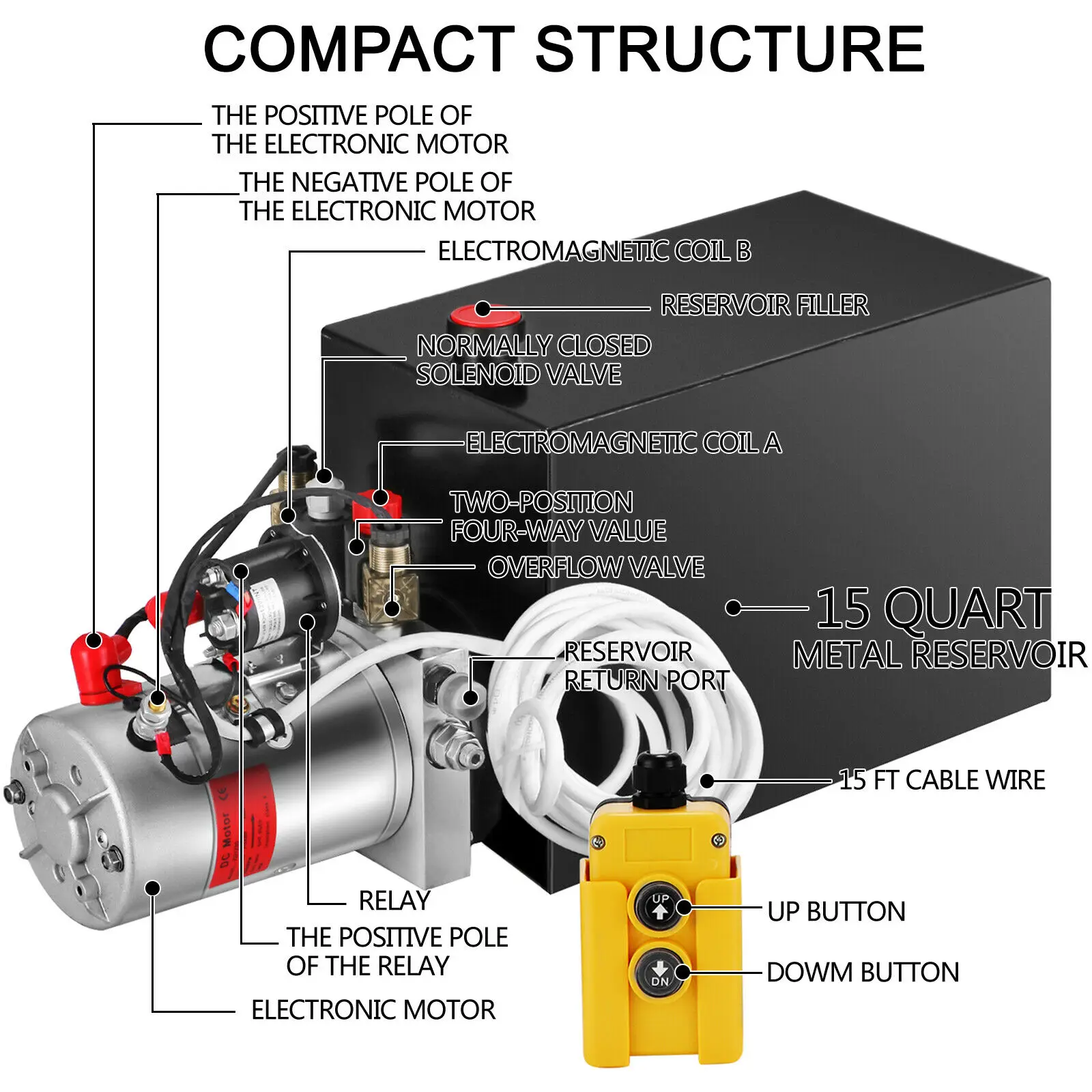 Vevor duplo efeito bomba hidráulica descarga bloco de reboque dc 12v wrecker aço tanque de óleo descarga reboque do carro jake potência de elevação 15l unidade