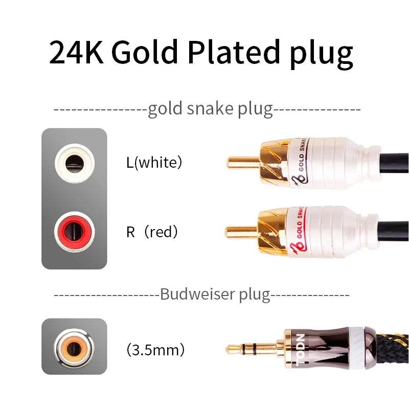 canare HiFi cable audio RCA cable Audio signal wire plug 3.5mm aux plug convert 2 RCA plug