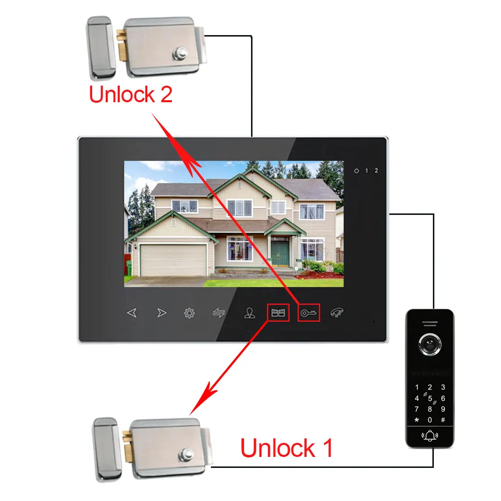 Imagem -03 - Tuya 1080p Polegada Intercomunicador wi fi Sistema de Vídeo Porteiro Senha à Prova Impermeável Água Desbloquear Câmera wi fi Vídeo Campainha da Porta Sistema