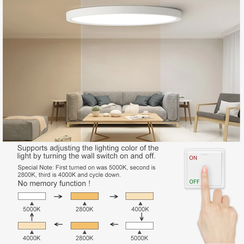 Panel de luz LED ultrafino, lámpara de 18W, 24W, 32W, Color de iluminación ajustable para cocina, dormitorio y baño