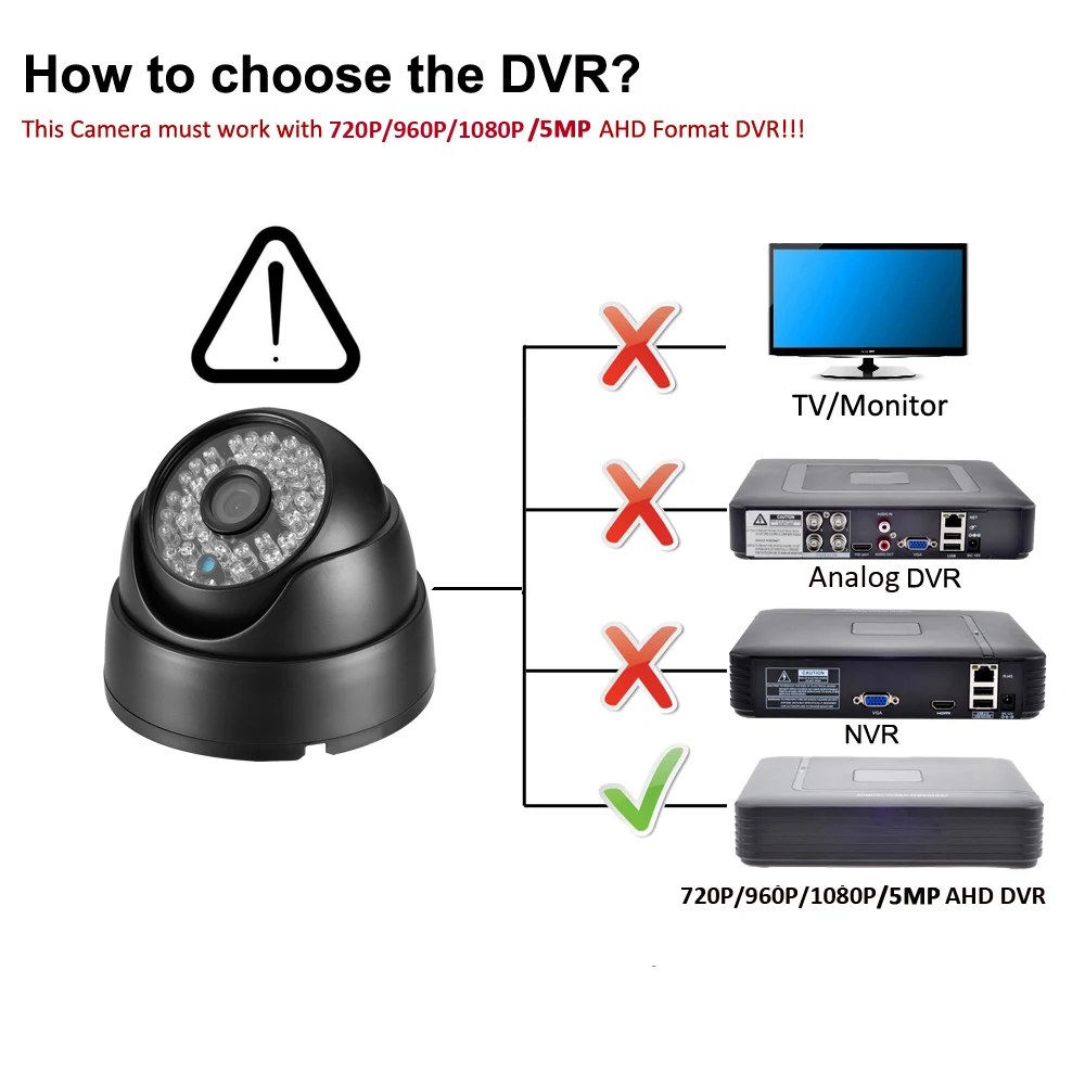 IP66 معدن شل داخلي في الهواء الطلق 48IR LED كاميرا دائرة تلفزيونية ذات تماثلية عالية الوضوح AHDM 5.0MP 720P/1080P AHD عالية الوضوح قبة كاميرا مراقبة