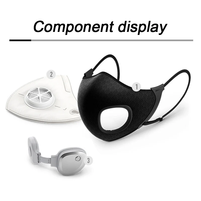 Philips Electric Mask Professional,Black Pink Gray,Face Mouth Protection PM2.5 Dust ,Filter Multiple Harmful Substance,Reusable