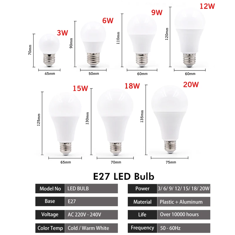 Lampadine a LED E27 lampadina AC220V 240V potenza reale 20W 18W 15W 12W 9W 5W 3W soggiorno casa Lampada LED Bombilla