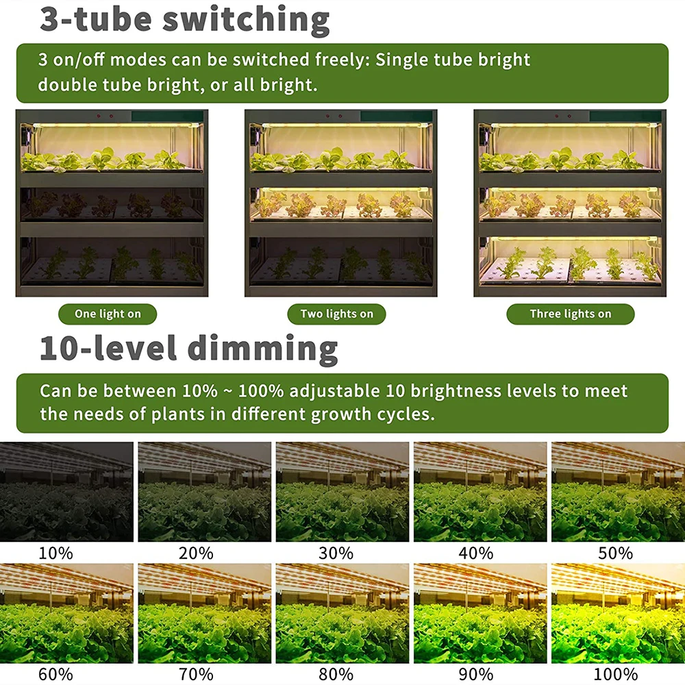 HOUYI LED Plant Light T5 Full Spectrum 3500K Red Light Led Lights with Timer 10 Brightness Levels LED Plant Lamp for Greenhouses