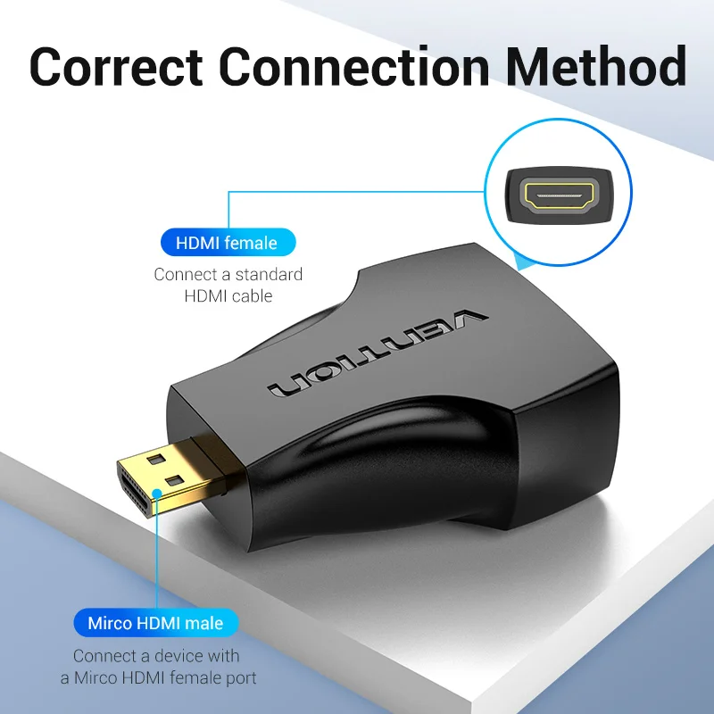 Vention Micro HDMI Adapter 1080P Micro HDMI Male to HDMI Female Converter Type D to A HDMI Adapter for PS4 Camera HDTV Mini HDMI