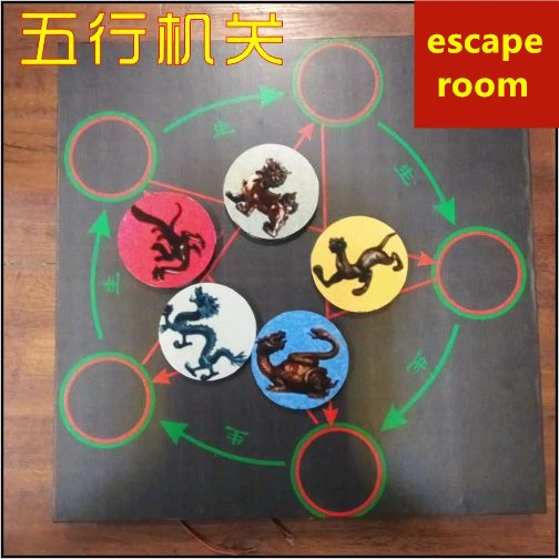 Secret room escape props  Chinese Fengshui  Five element mechanism  Gold, wood, water, fire and earth unlock