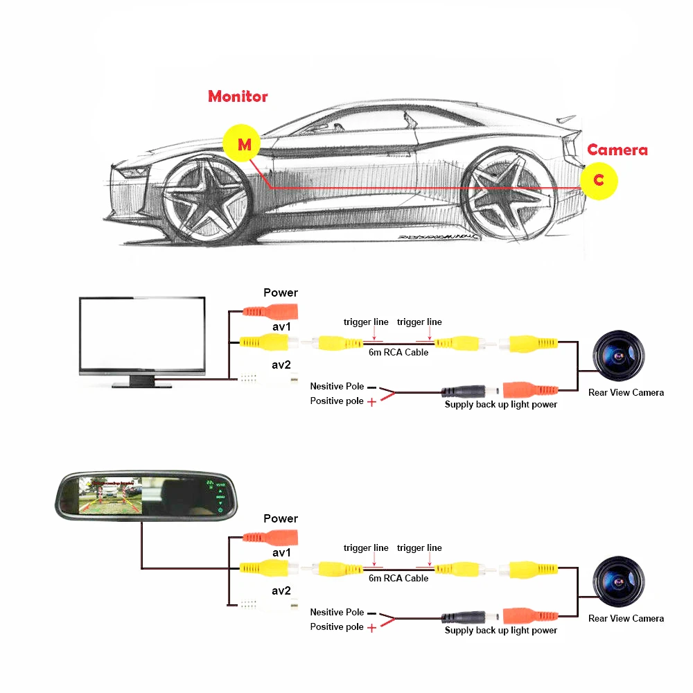 WXZOS Trunk Handle Rear View Camera W/Built-in Light For Ford Focus Mk3 2012-2013