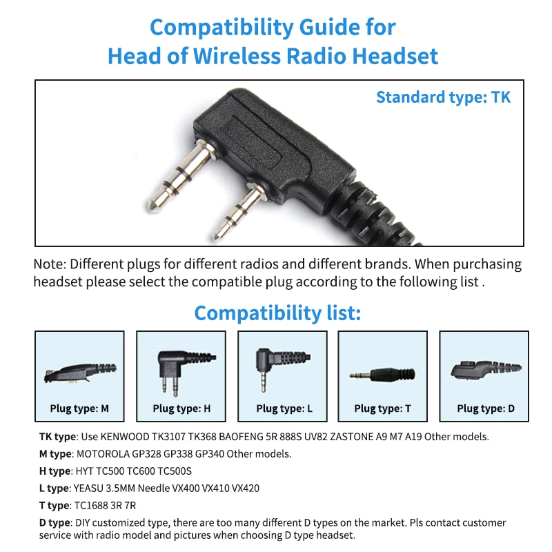Zastone Walkie Talkie Oortelefoon 2 Pin K Plug PTT Air Akoestische Buis Oortelefoon Draagbare Radio Headset Hoofdtelefoon voor Baofeng