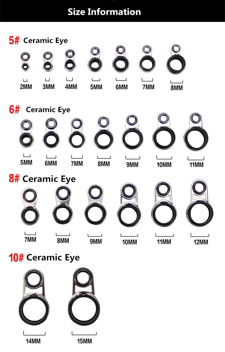 8 Stück 5-10 # Angelruten-Führungsring-Set, universelles Reparatur-DIY-Kit für Meeres- und Felsenangeln, verschiedene Größen, Spitzenring 7-15 mm Durchmesser – Detail 1