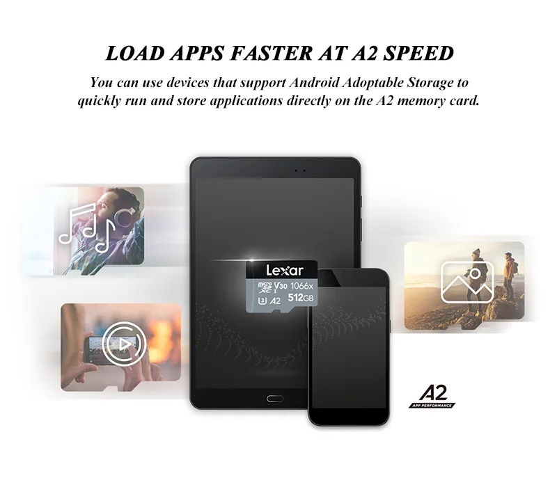 Original Lexar Professional Micro TF-Karte 1366x 64GB 128GB Flash-Karte V30 A2 Klasse 10 SDXC Max 160MB/s für Kamera – Detail 4