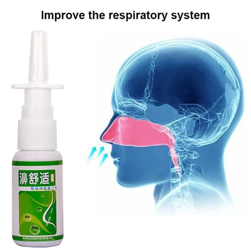 Chinese Traditional Medical Herb Spray Nasal Sprays Chronic Rhinitis Sinusitis Spray Rhinitis Treatment Nose Care Health Care