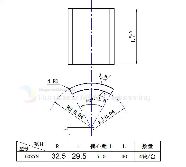 Ímã do segmento do arco N42H NdFeB, ímã do motor para geradores, turbina eólica, neodímio, rotor sem escova, OR32 5x50x40mm