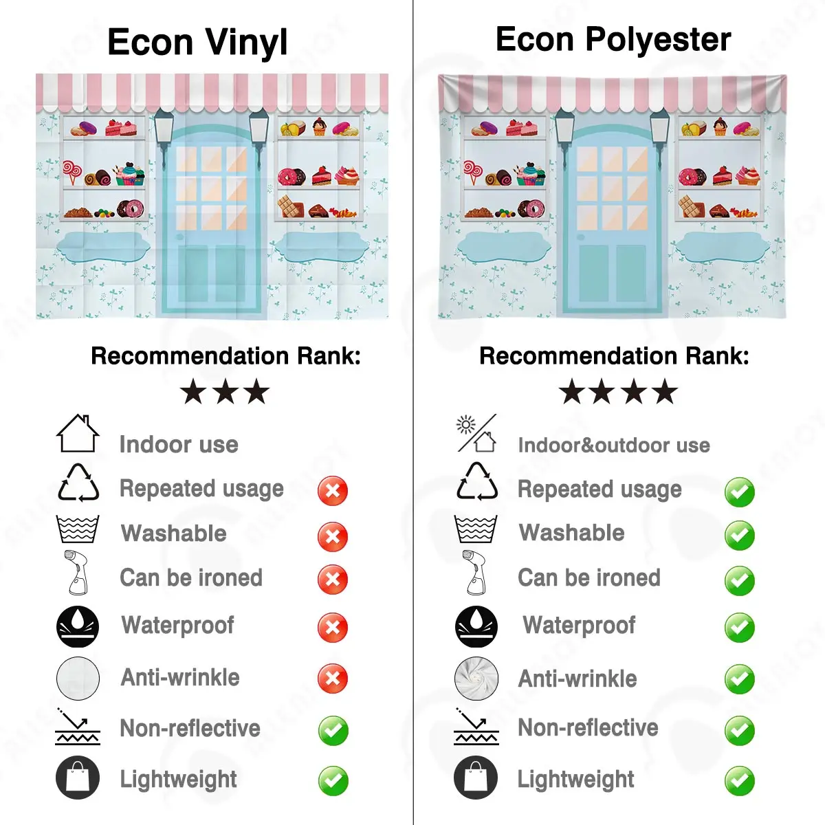 Allenjoyキャンディーショップ壁紙ベビーシャワーアイスクリームケーキデザートパーティー用品キャンディーバー子供の誕生日photobooth photozone