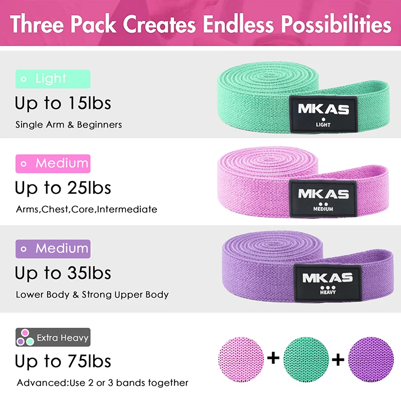 Fitness Resistance Bands Workout Hip Loop Elastic Exercise Band Gum Sport Yoga Strength  3-Piece Non-Slip For Leg Home Equipment