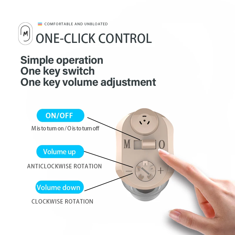 Rechargeable Hearing Aid to and Assist Hearing of Seniors and Adults, Invisible Mini Digital Amplifiers Small and Light Weight