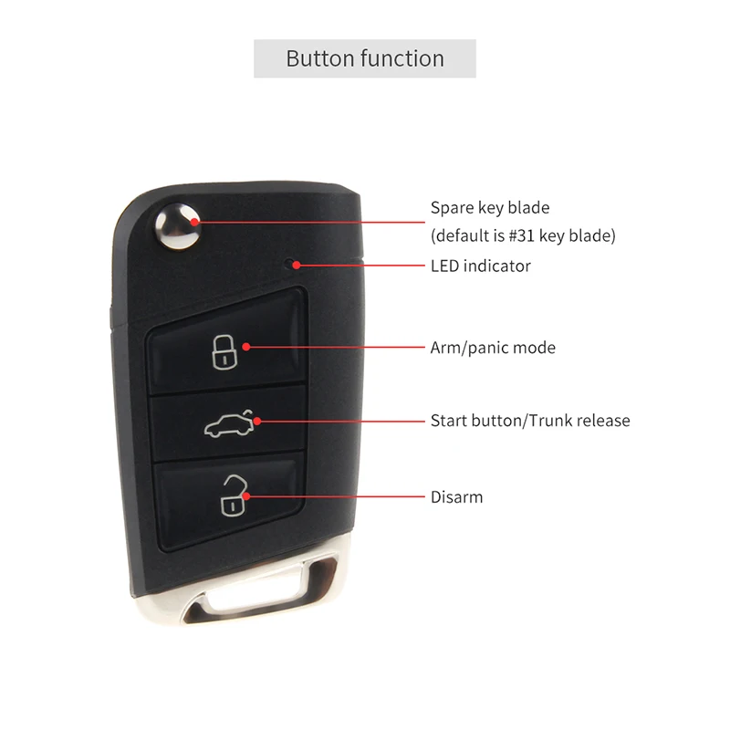 Plug And Play Kit For Volkswagen Golf 6 2012-2014 CANBUS Compatible Remote Start PKE Passive Keyless Entry