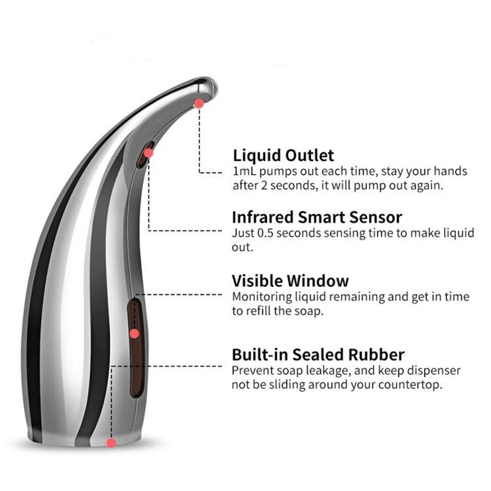 Silver 300ML Automatic Soap Dispenser Visible Smart Sensor Induction Touchless Hand Washing Dispenser for Kitchen Bathroom