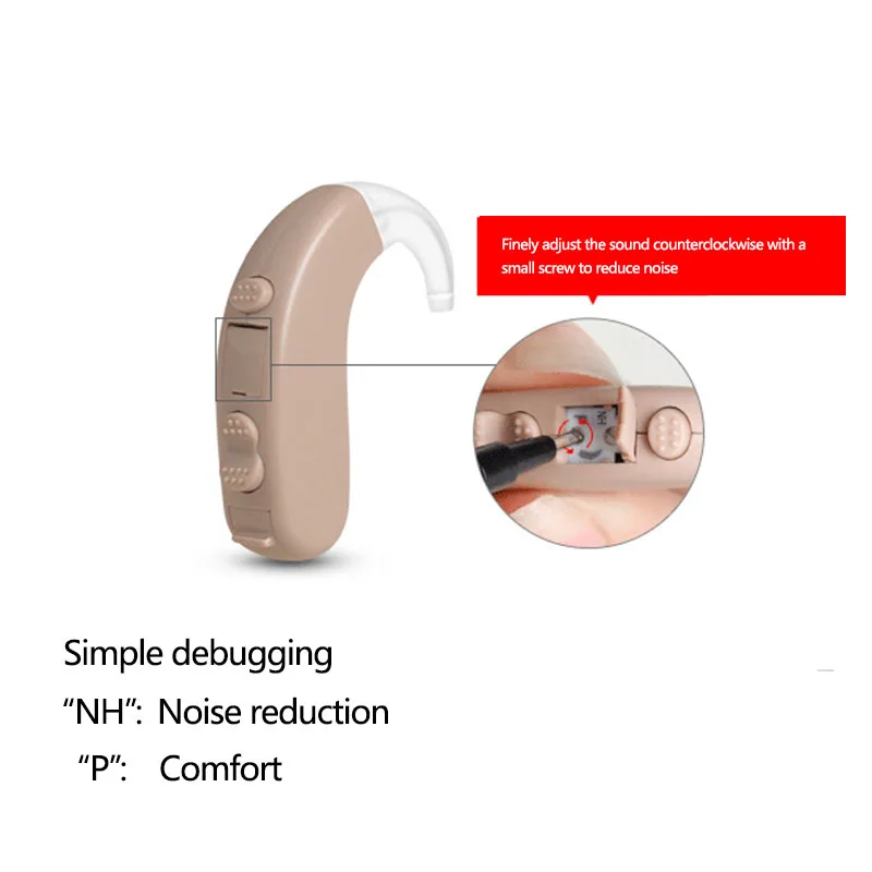 Cheap Hearing Aid Audifonos Para Sordos BTE Sound Amplifier Hearing Aids for Severe Profound Hearing Loss Like  S-303