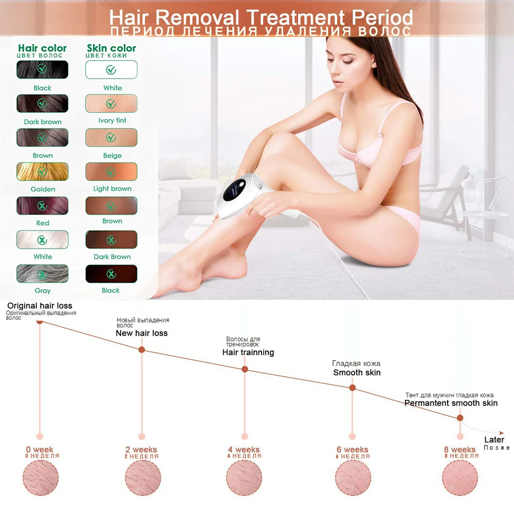 2023New 900000Flashes Laser Epilator Laser Hot Sell Permanent IPL Photoepilator Hair Removal Painless Electric Epilator Machine