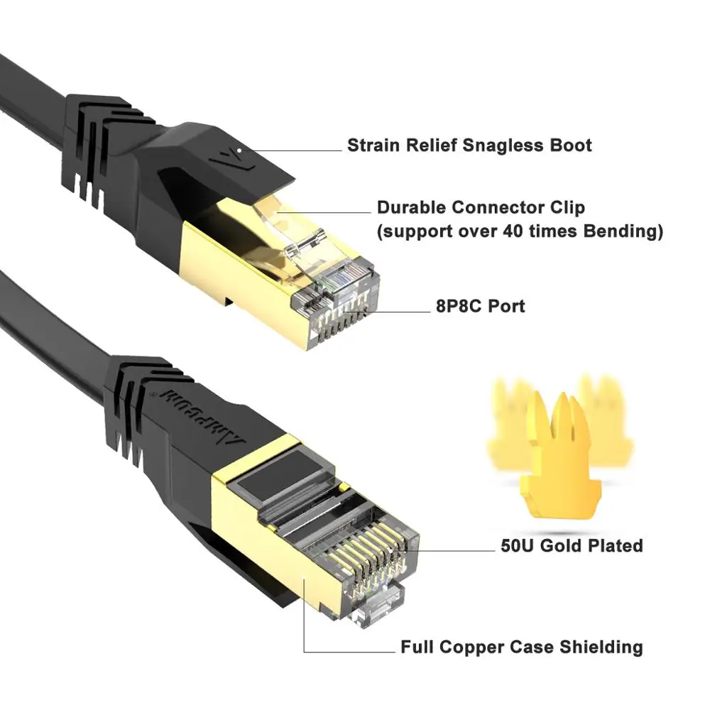 AMPCOM Network Cable RJ45 Cat7 Lan Cable STP RJ 45 Flat Ethernet Cable Patch Cord for Desktop Computers Laptop Modem Router