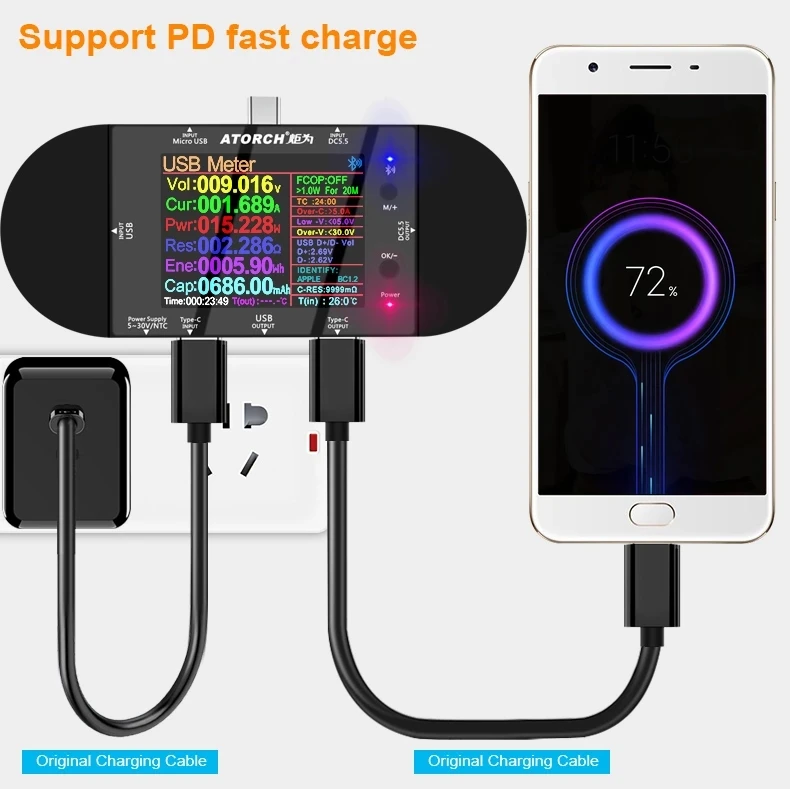 UD24 USB Tester Type-C 2.4\