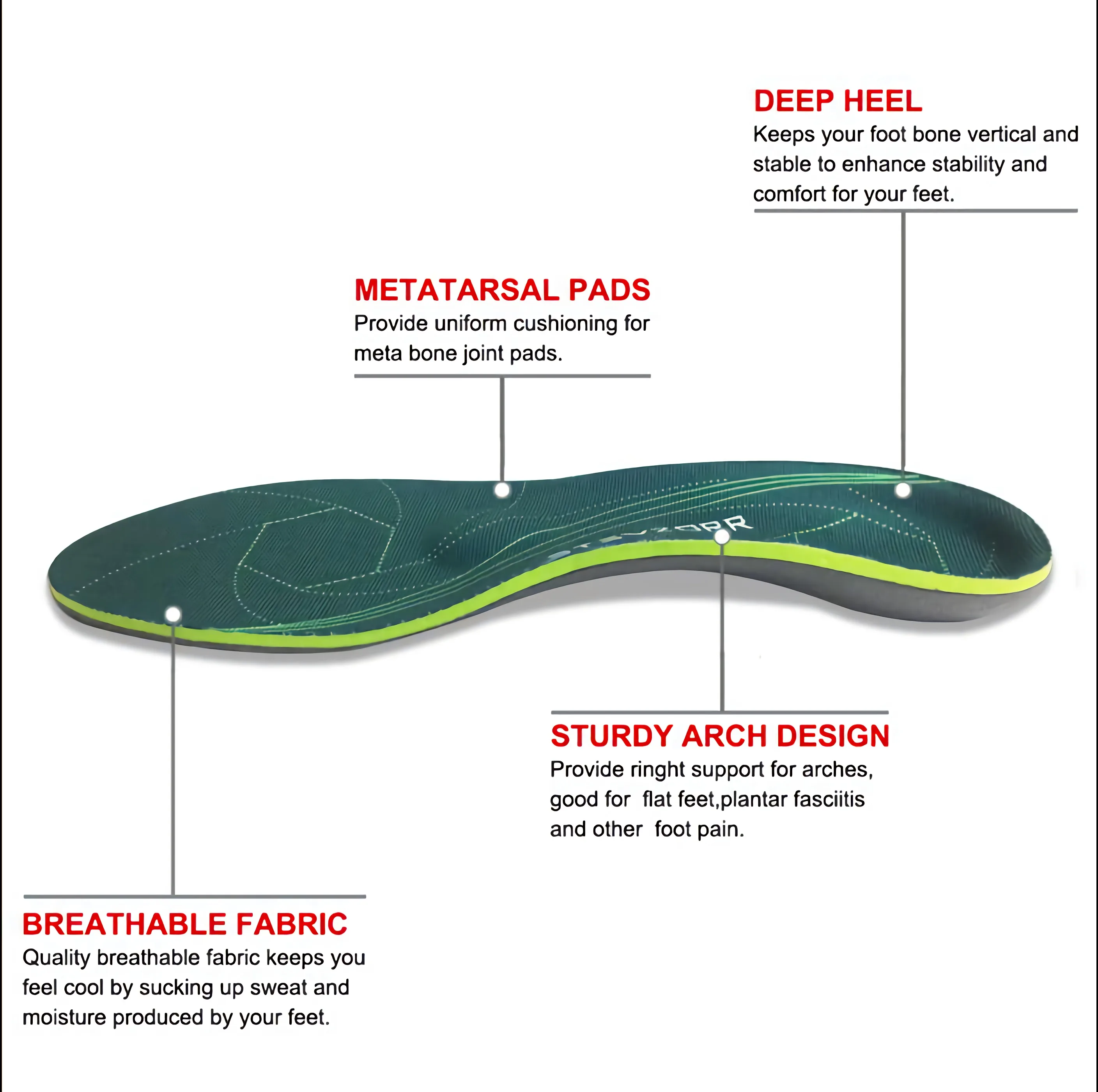 Plantarfasziitis Plattfüße Fußgewölbestütze Orthopädische Einlegesohlen, Herren Damen Fersenschmerzen Orthopädische Einlegesohlen Sneaker Schuheinlagen – Detail 9