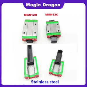 9 Main Sales Linear Guide - №5