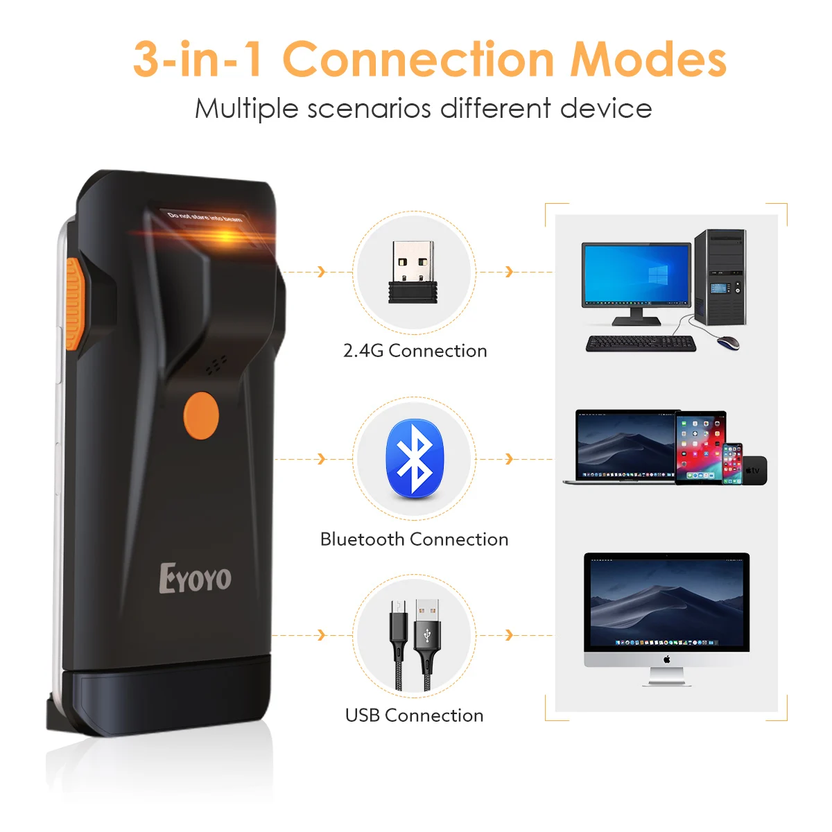 Imagem -02 - Eyoyo Ey024l 1d Bluetooth Scanner de Código de Barras 3-em1 Bluetooth & 2.4g sem Fio & Usb Wired Scanner a Laser Leitor de Código de Barras Potável