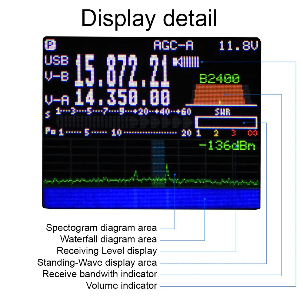 Xiegu G90 HF Transceptor Amateur Radio20W SSB/CW/AM/FM 0.5-30MHz Estructura SDR con sintonizador de antena automático incorporado