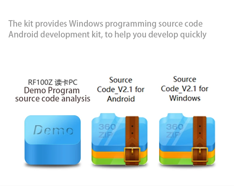 Remote Modul RFID Rf100 Pengembangan Penilaian Belajar Papan Suite