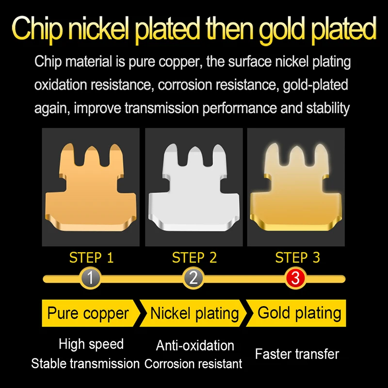 OULLX 6U RJ45 Ethernet Vergulde Cat5e Jack UTP Module Plug Network Connector RJ-45 Crystal Heads Cat5 Multicolor Kabel